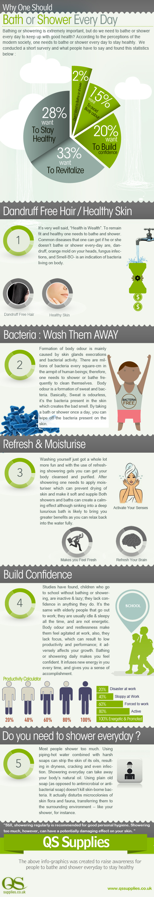 How Long Should You Use A Bath Towel Before Washing It BEST HOME