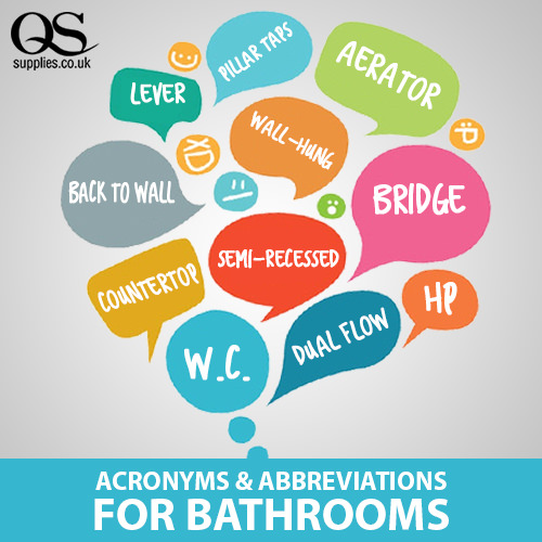 Bathroom Help Center