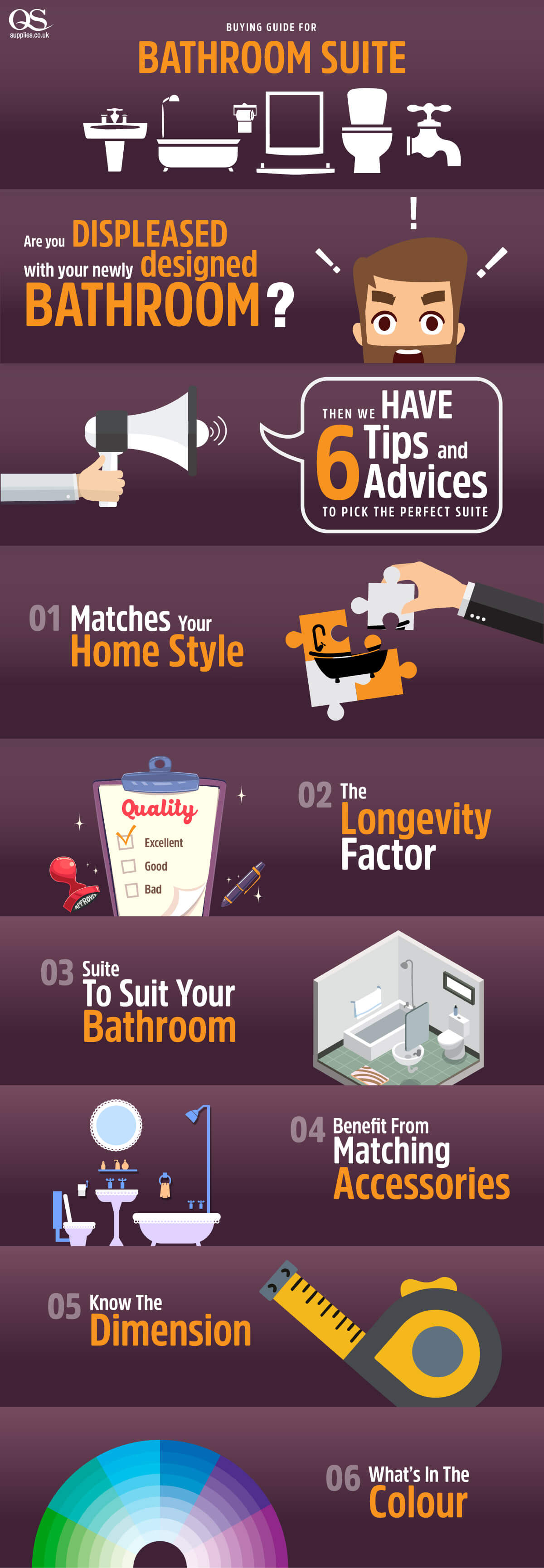 Infographic Bathroom buying guide